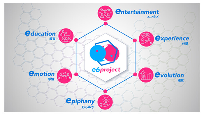 プロジェクト名の「e6」は、「Education/Entertainment/Experience/Emotion/Evolution/Epiphany」