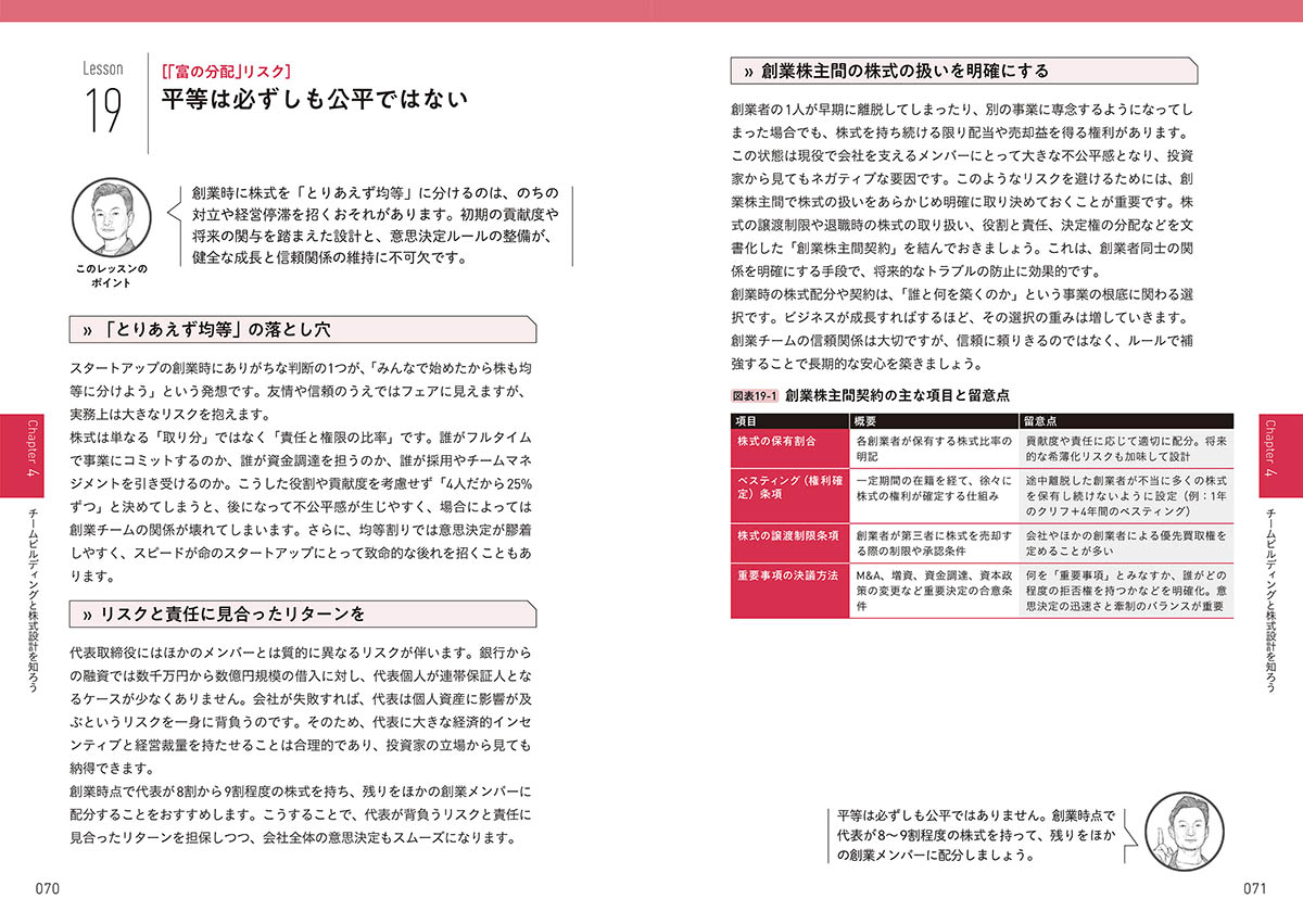 ありがちな判断にもVC視点でアドバイス
