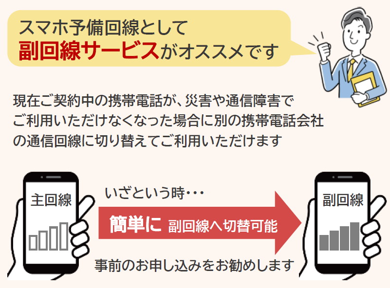 KDDIの副回線サービス