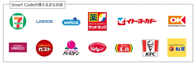 Smart Codeマーク
