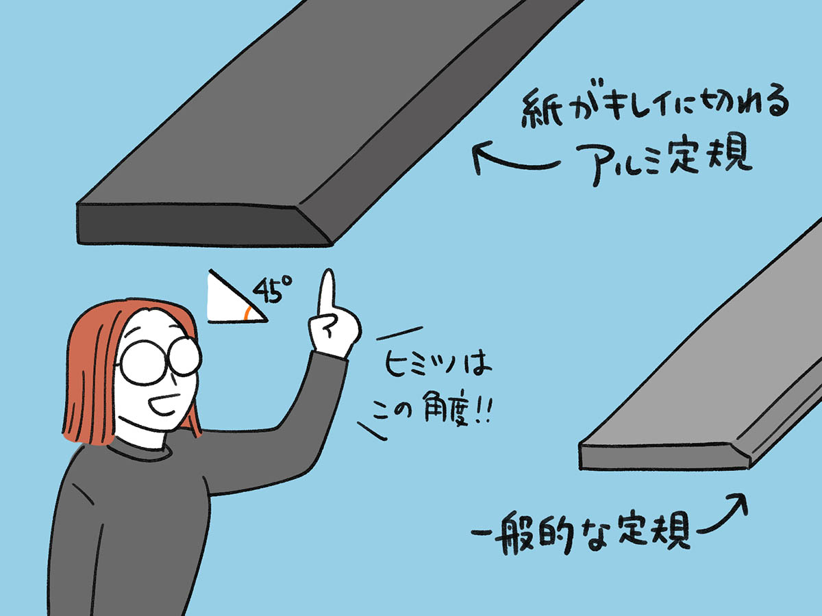 紙を切る端が45度になっている