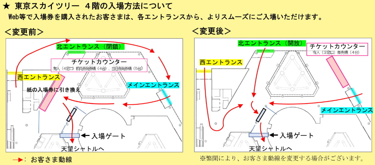 入場導線が変更