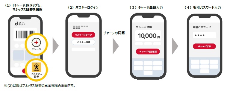 利用イメージ