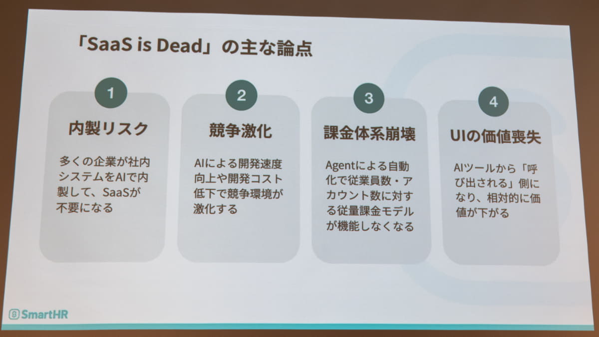 SaaS is Deadの主な論点