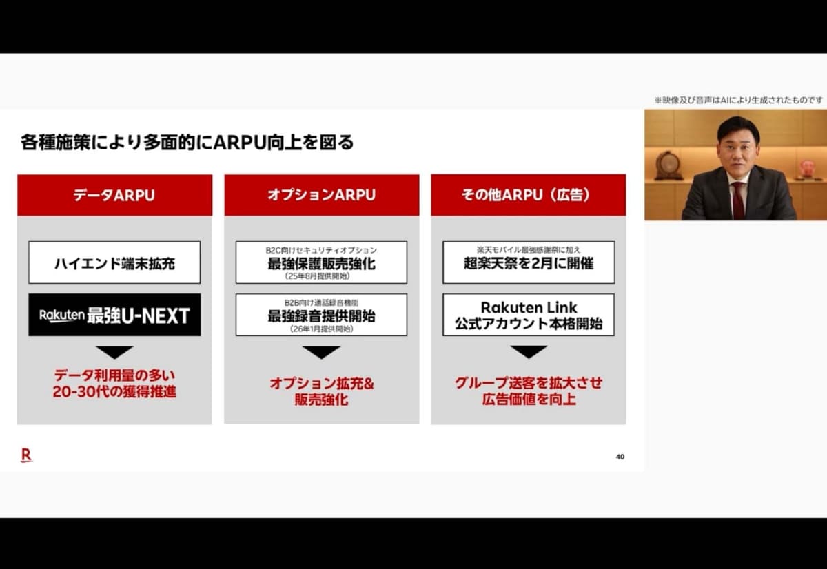 楽天モバイルはARPU向上施策の一環として、よりデータ利用量の多いユーザーに使われるハイエンド端末を拡充する方針を示していた。写真は楽天グループの決算資料
