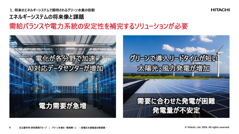 エネルギーシステムの課題