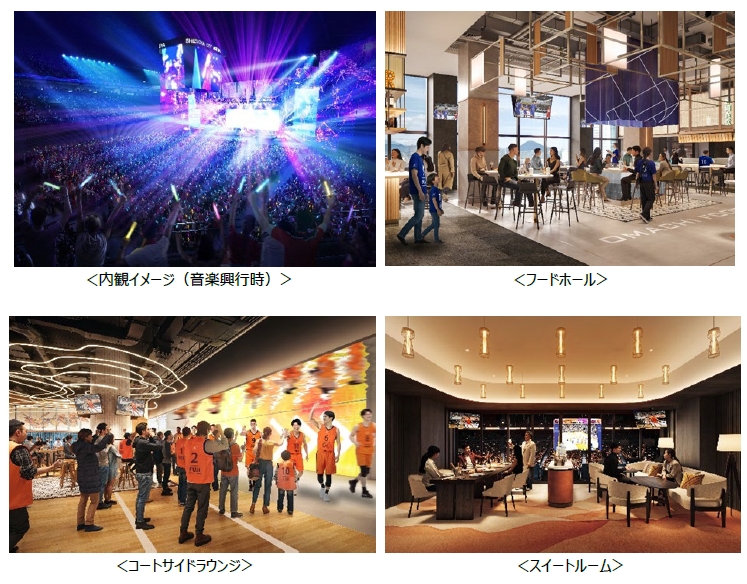 静岡市アリーナの施設イメージ