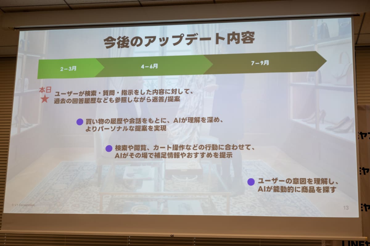 アップデートのロードマップ