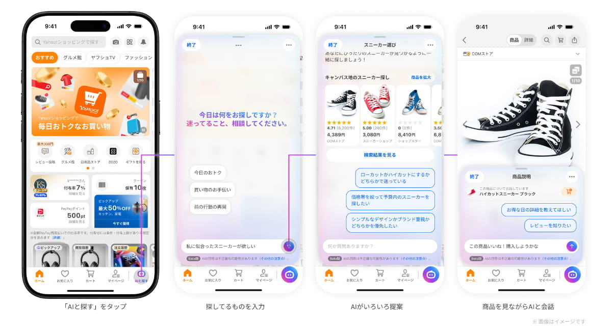 利用イメージと画面遷移