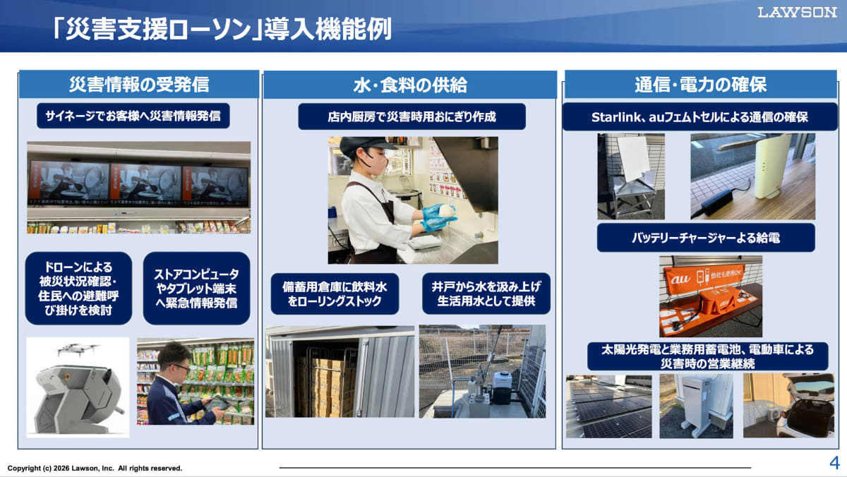 災害支援ローソンの導入機能例