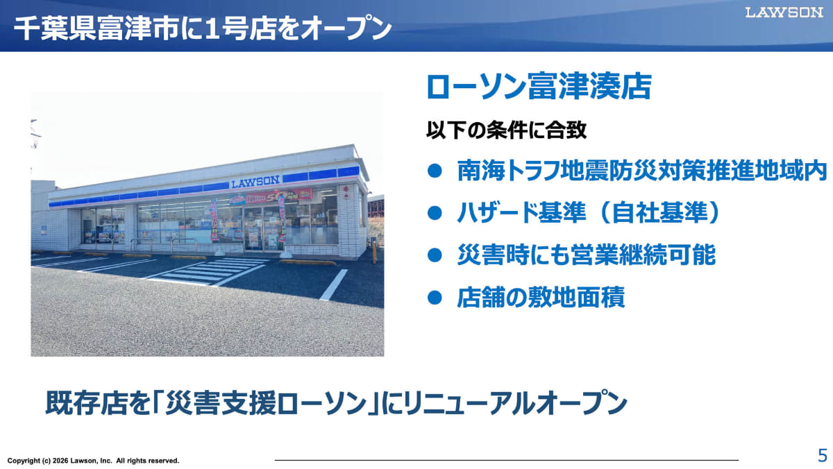 ローソン富津湊店は設置基準をすべて満たしている