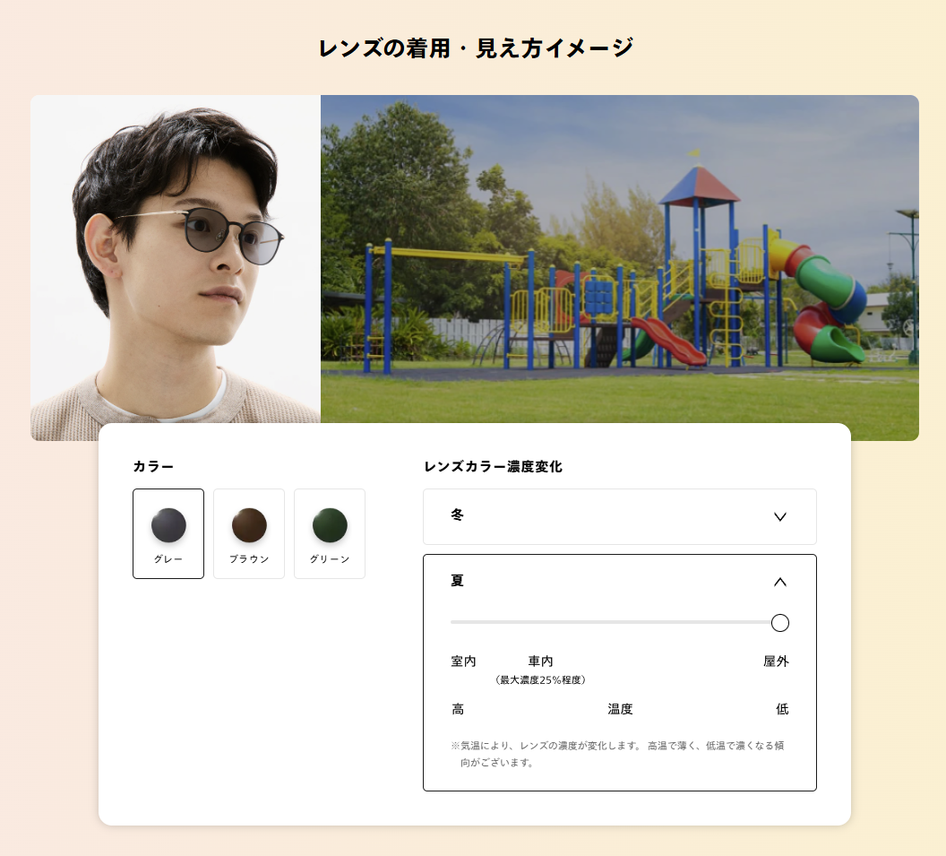 シミュレーションイメージ
