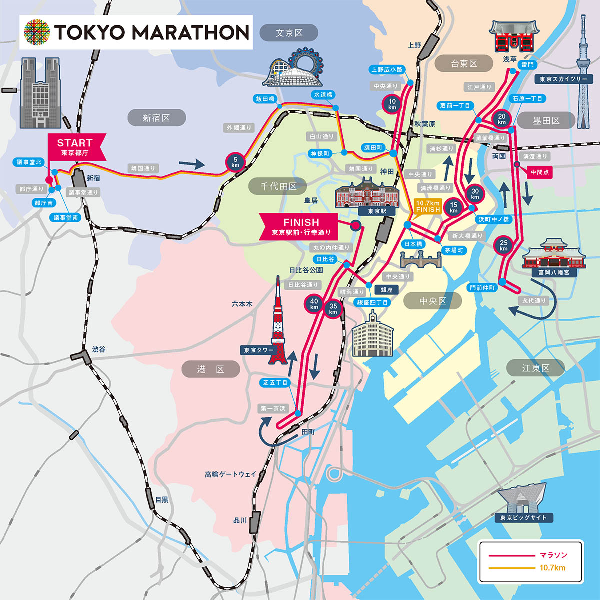 東京マラソンのコースマップ