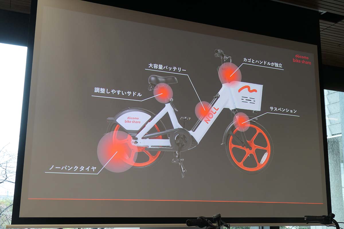 新型車両の特徴