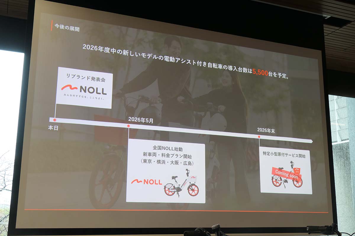 リニューアルスケジュール