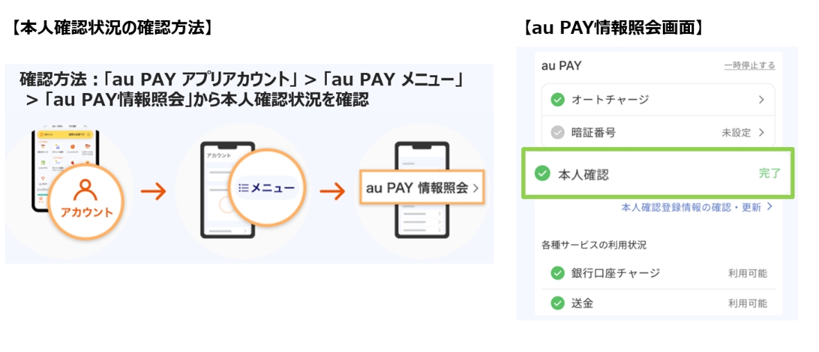 本人確認状況の確認方法