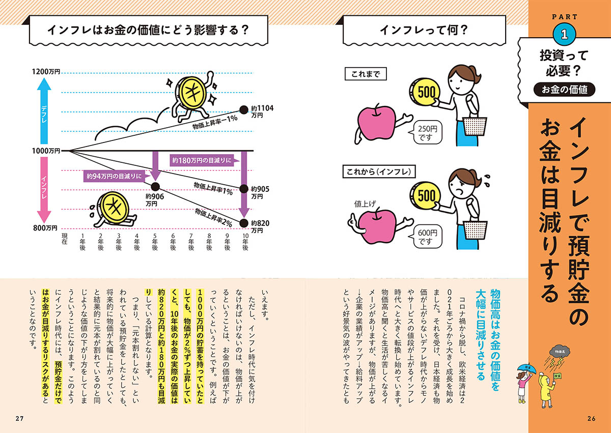 上部にイラスト・図解、下部に解説テキストの見開き構成