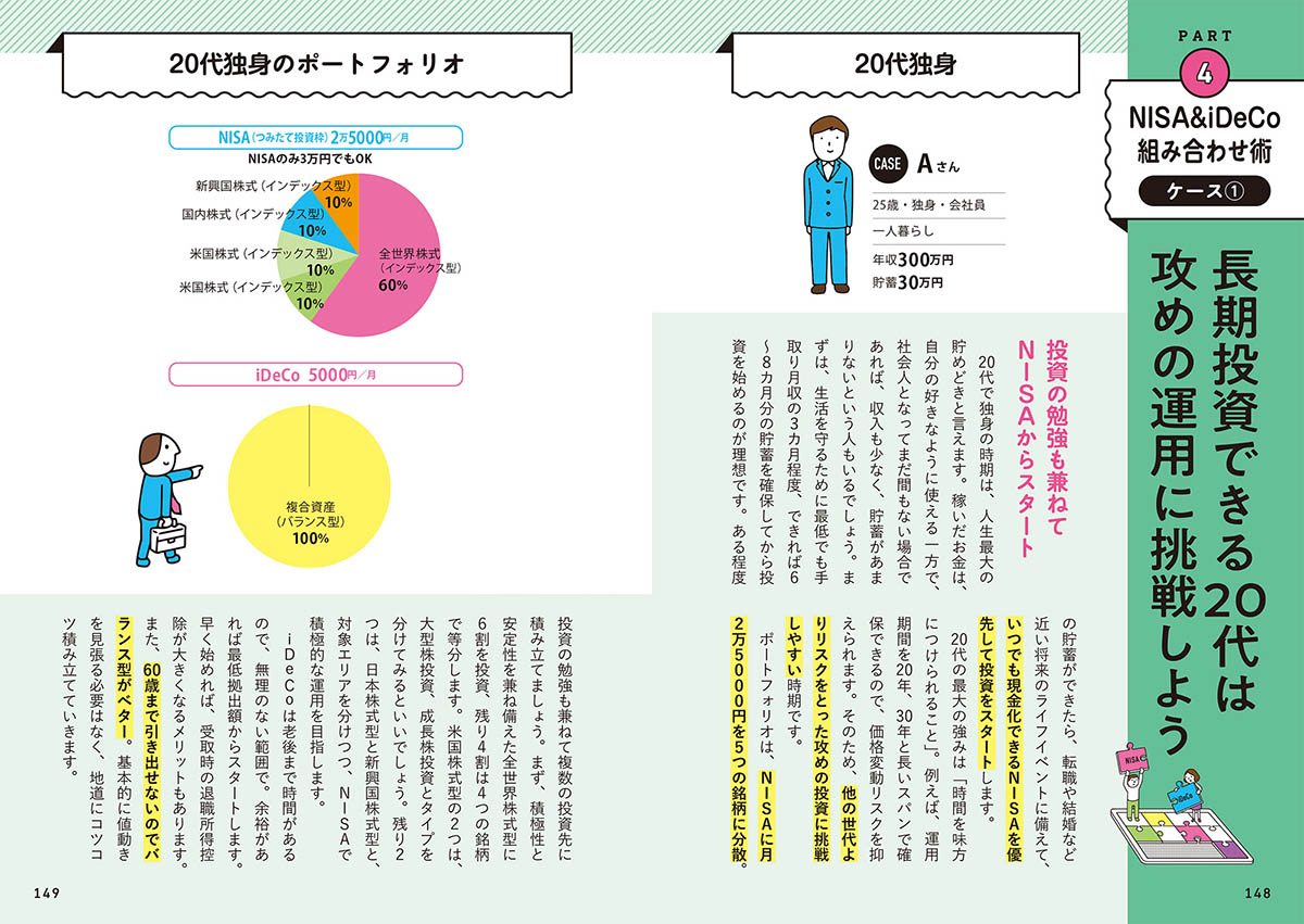 4章では年代別にNISAとiDeCoの活用方法を解説