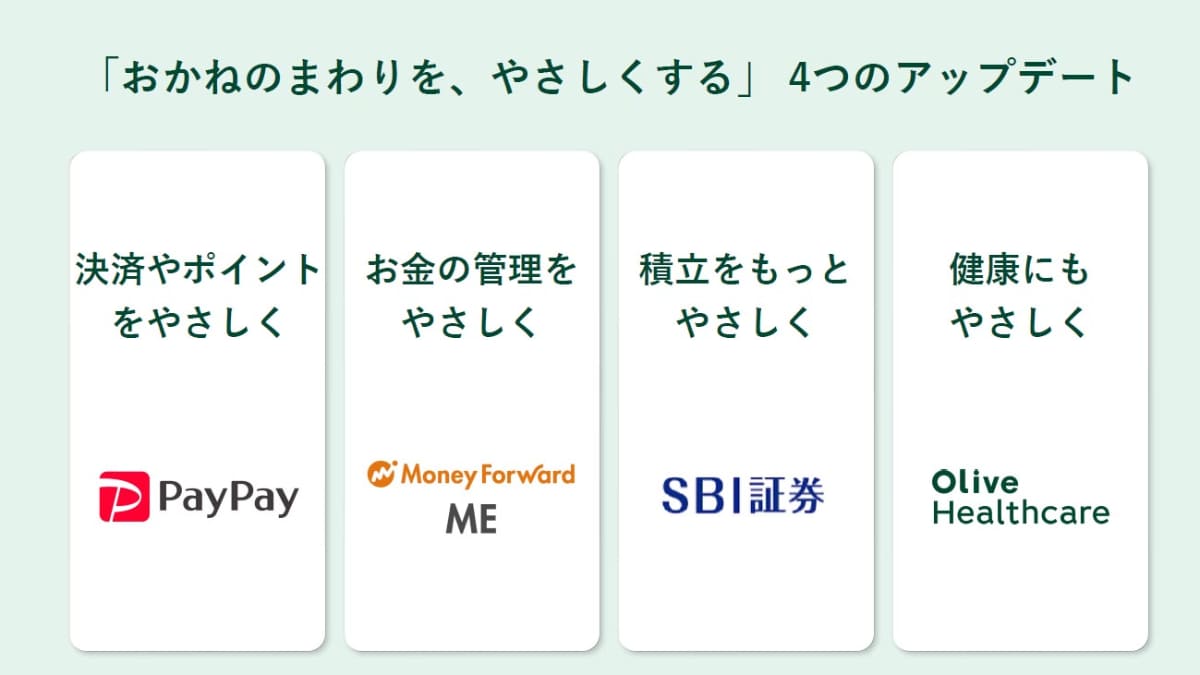 4つのアップデート