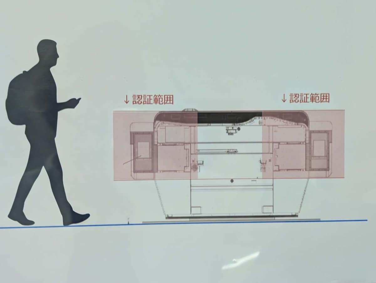 東京メトロのタッチレス改札機におけるBluetooth通信の有効範囲