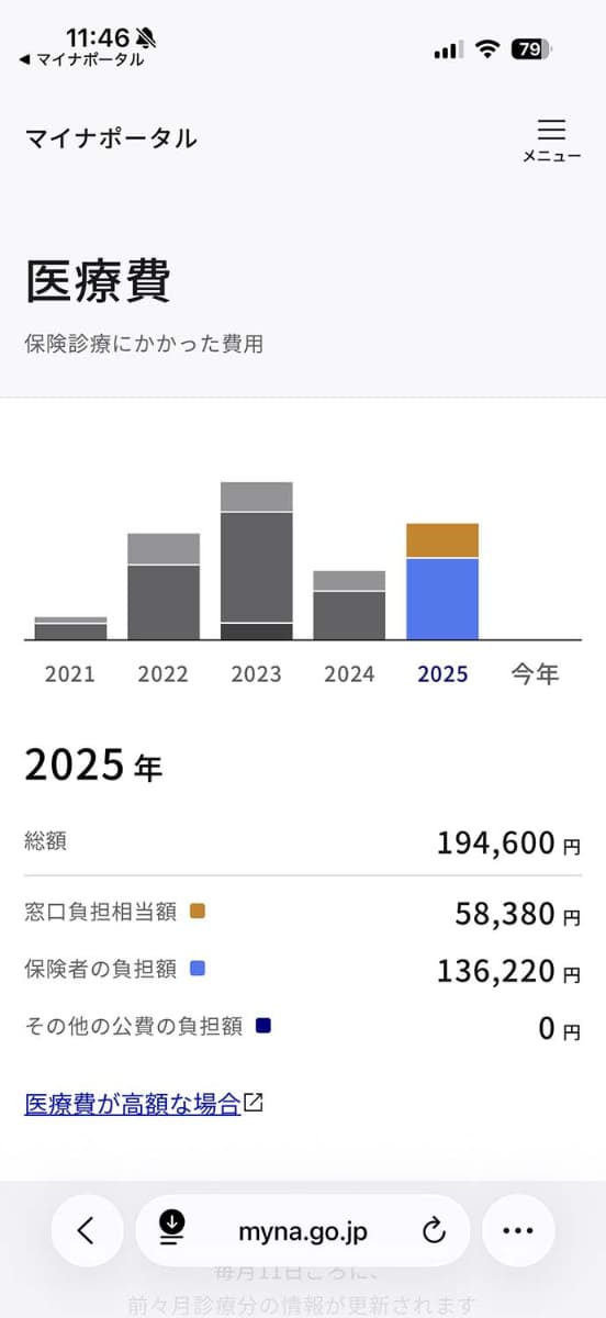 医療費をマイナポータルで確認