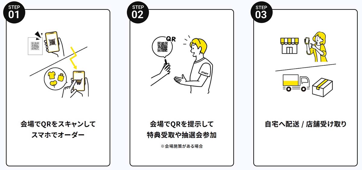 会場で商品を予約し、自宅配送・HMV店頭で受け取り