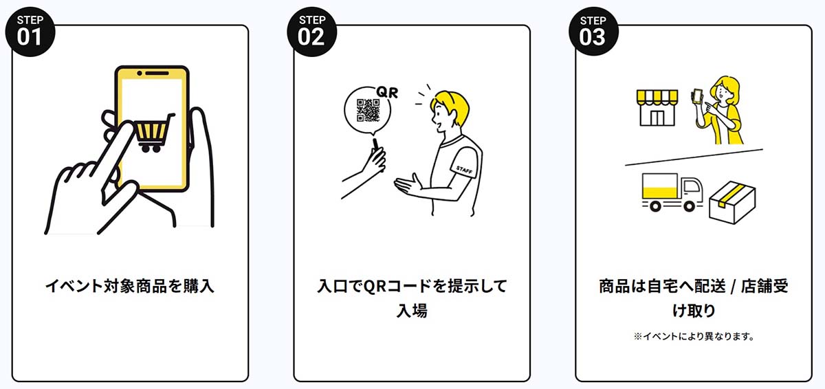 対象商品を購入してイベントに参加