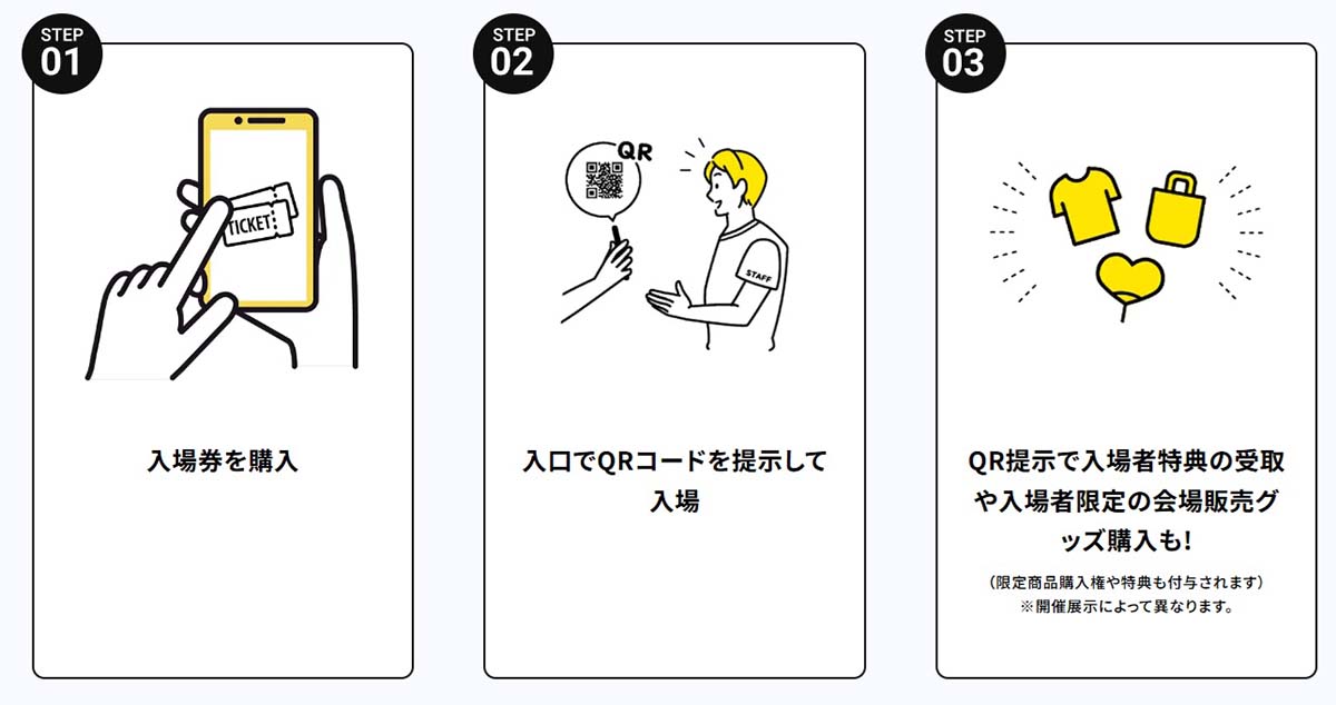 ミュージアム入場券の購入