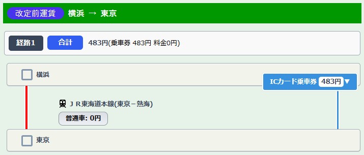 横浜～東京の改定前運賃