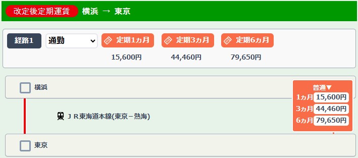 横浜～東京の改定後通勤定期運賃