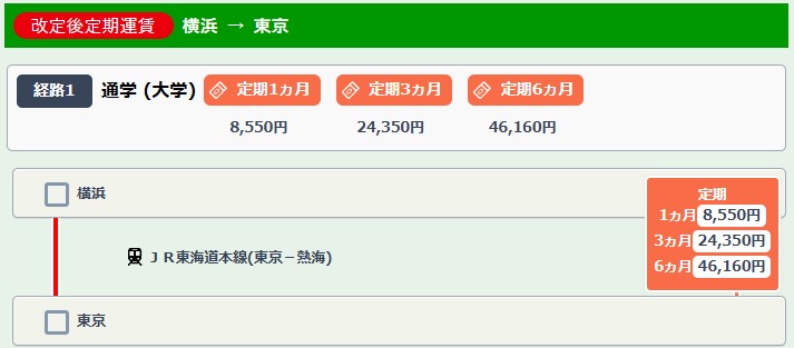 横浜～東京の改定後通学定期運賃(大学)