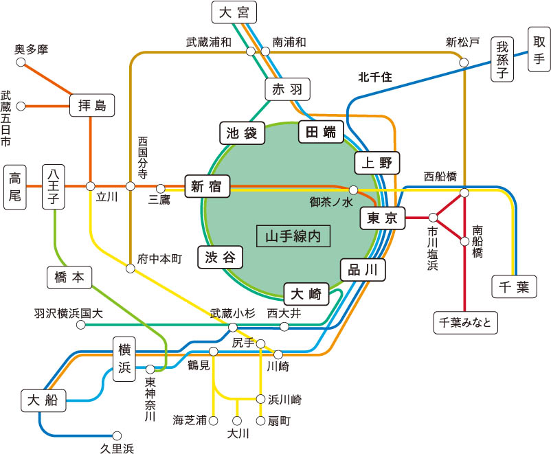 JR東日本 運賃改定のお知らせより