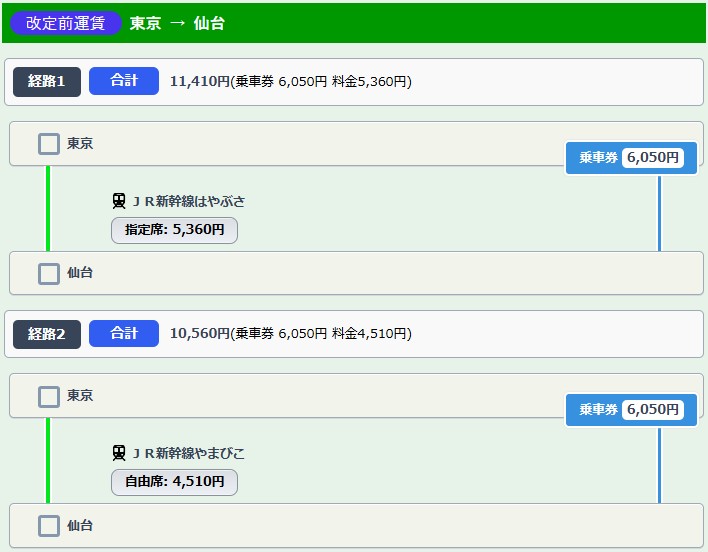 東京～仙台の改定前運賃
