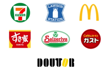 VポイントアッププログラムでVポイント還元率が1%アップする