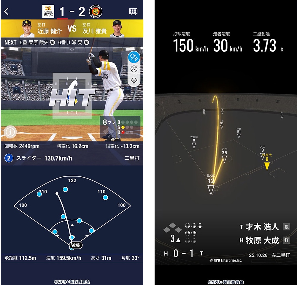 一球速報やホークアイによるリプレイ動画