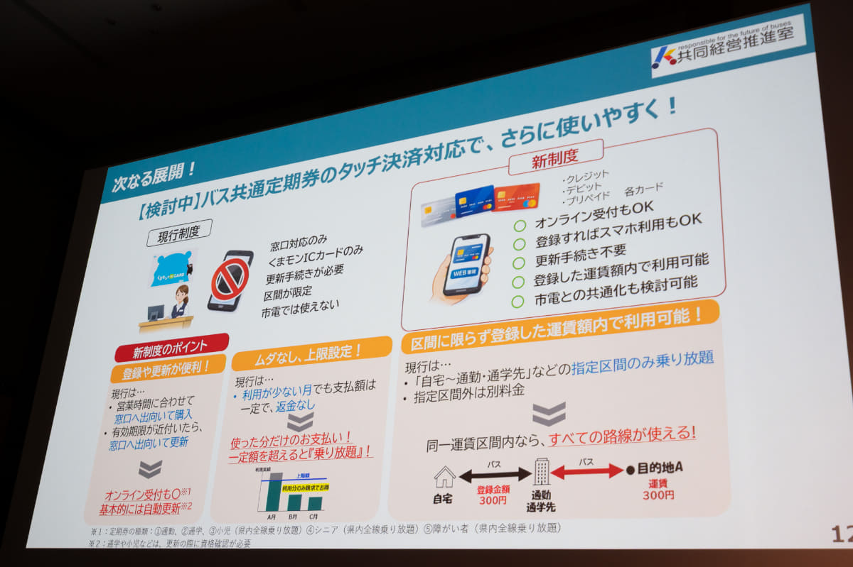 九州産交バスはstera transitで実現する“バス共通定期券”を検討中