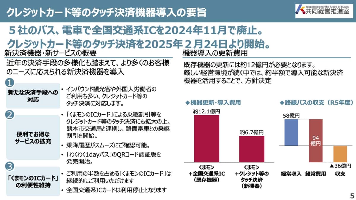 機器更新に至る背景と費用感