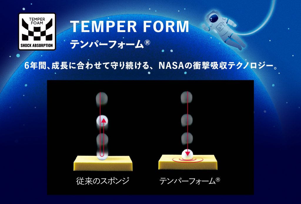 衝撃吸収材「テンパーフォーム」を肩ベルトと背当てに搭載
