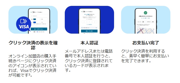 クリック決済利用方法