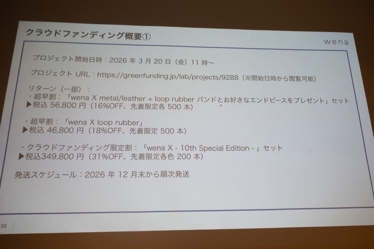 3月20日からスタートするクラウドファンディングの概要