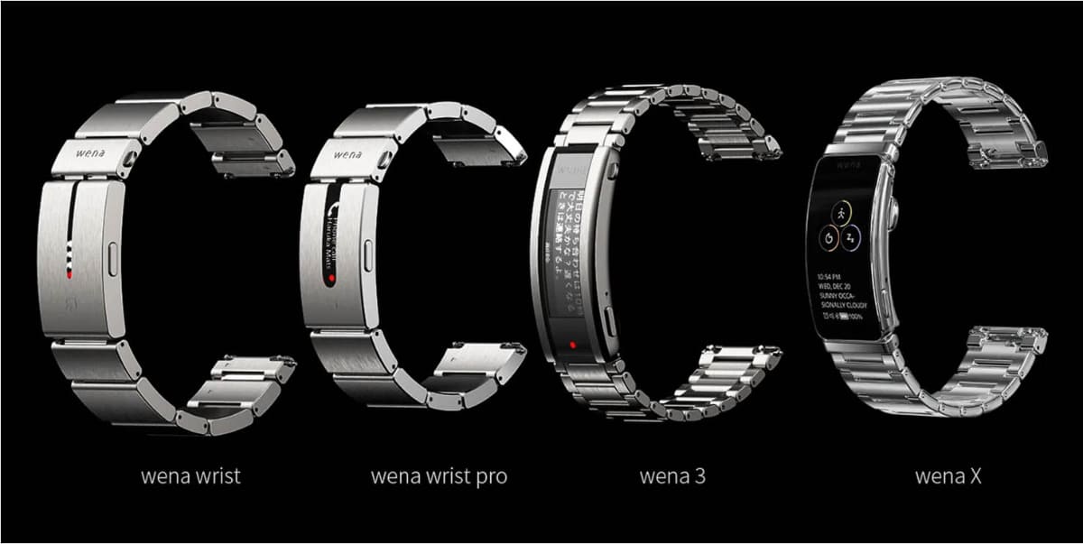ソニー時代から数えて4世代目となるwena