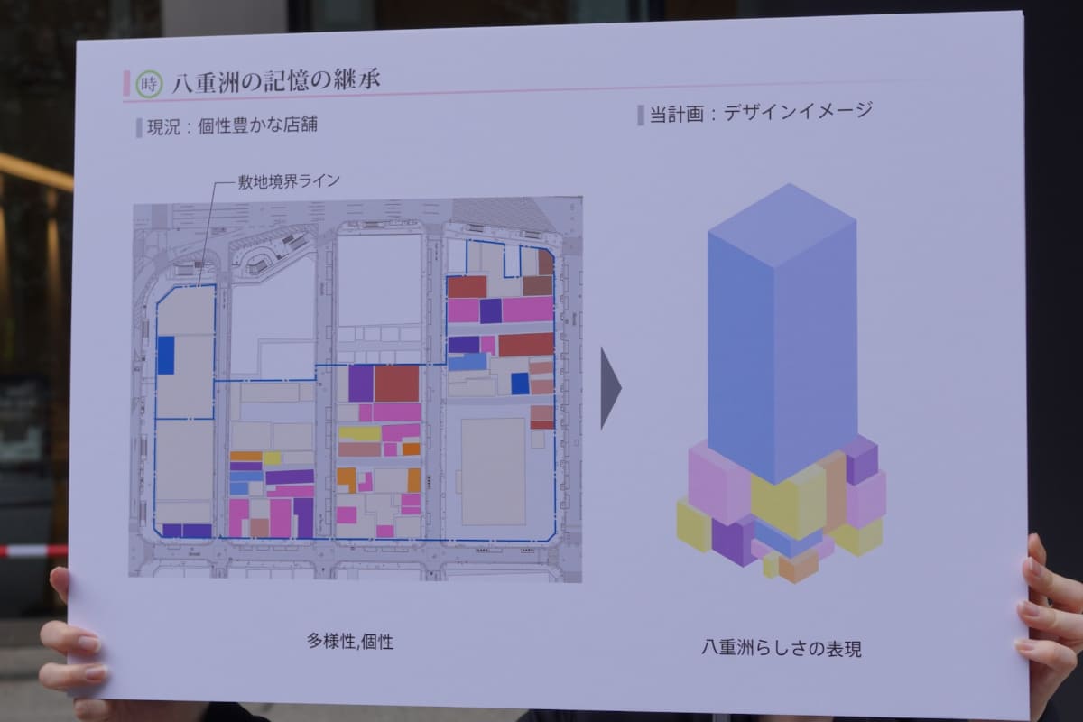 意匠のイメージ