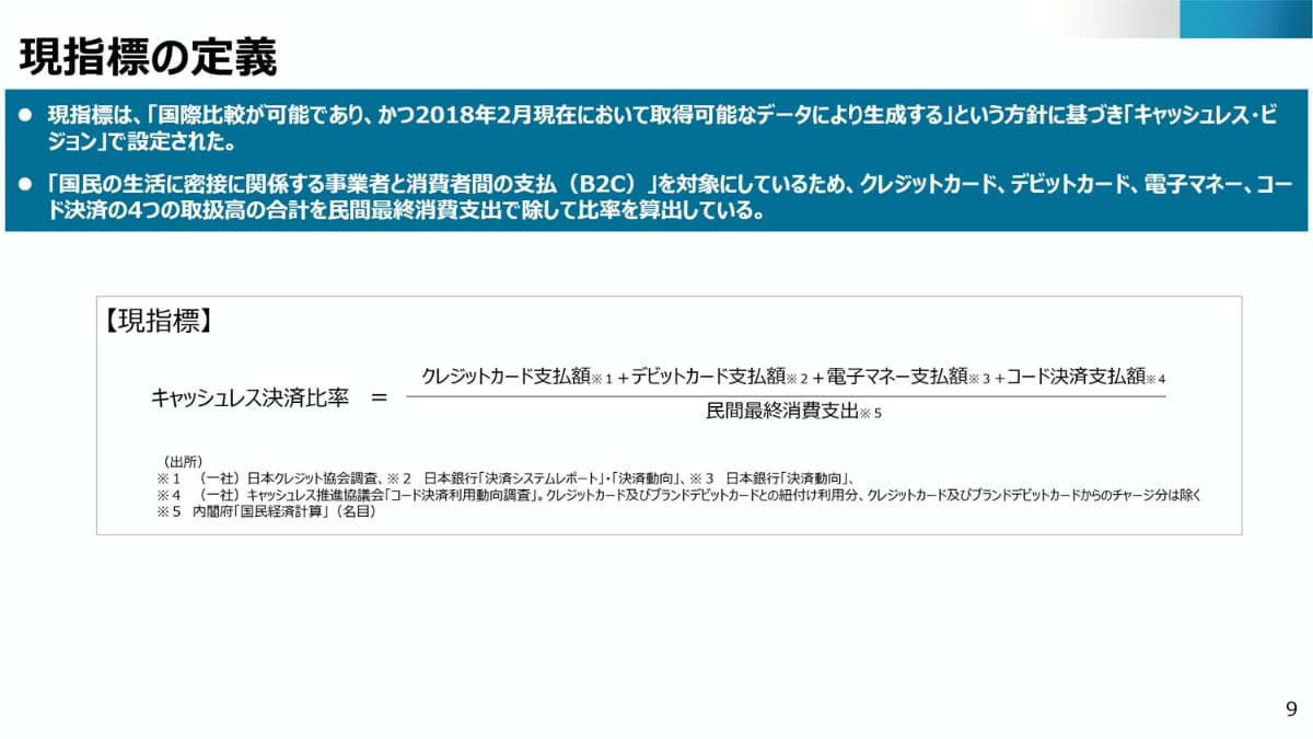 現在のキャッシュレス決済比率の指標。民間最終消費支出を分母に、キャッシュレス決済の決済金額が分子となっている
