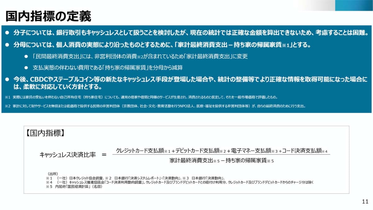 新指標の定義
