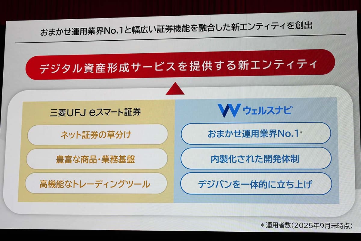 三菱UFJ eスマート証券とウェルスナビが統合
