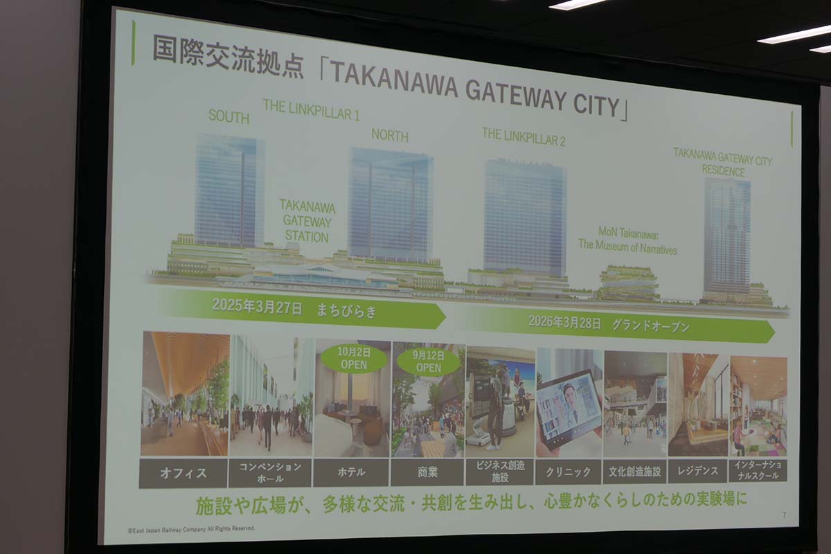 高輪ゲートウェイシティ位置関係