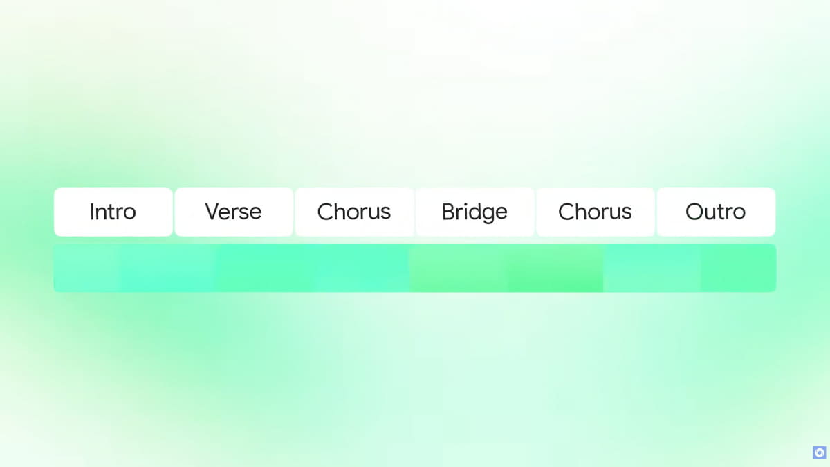楽曲の構成を理解、プロンプトで指定できる