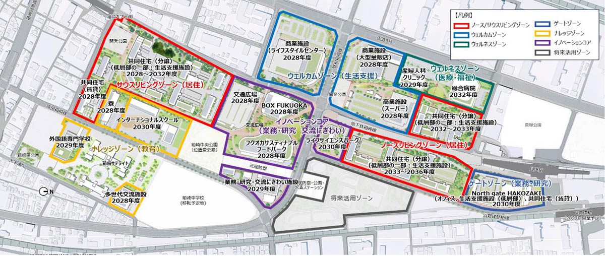土地利用ゾーニング