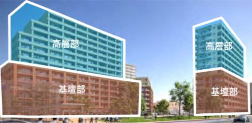 九州大学と調和する基壇部の形成