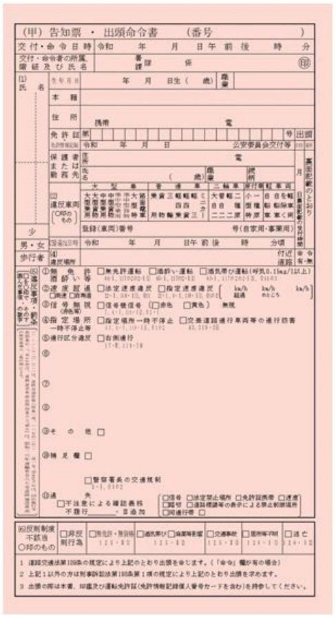赤切符のイメージ